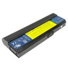 For Acer Aspire 3000 Series LIP6220QUPC SY6 Battery Compatible