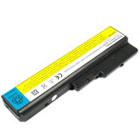 For Ideapad Y430 Series L08O6D01 L08S6D01 Battery Compatible