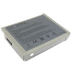 For Dell Inspiron 1100 BATDW00L P/N: F0590 A01 Battery Compatible