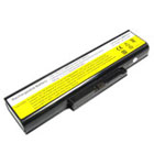 For Lenovo -E43 Series L08M6D24 L08M6D23 Battery Compatible