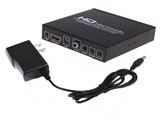 CVBS AV + HDMI TO HDMI HDCP Decode 720/1080P HD Video converter + Digatal Audio